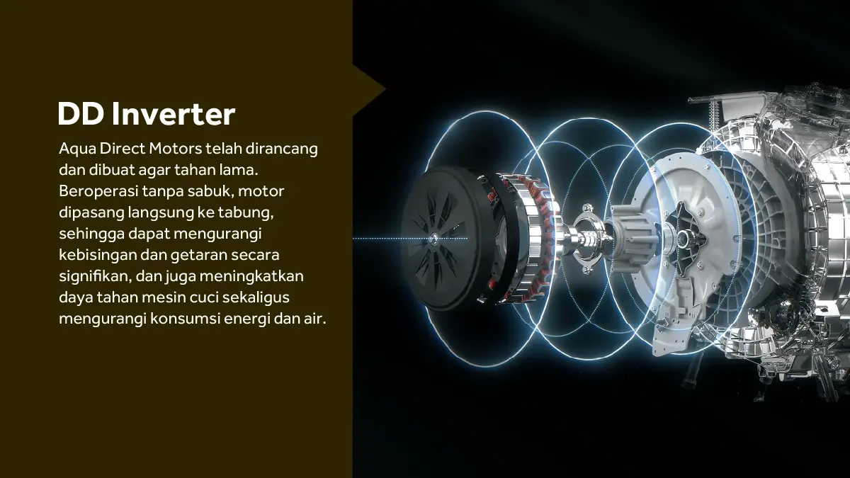 WM AQUA Elektronik FQW-1160DF